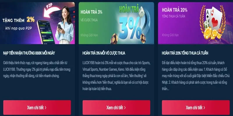 Chiến lược trúng Xổ số fb88